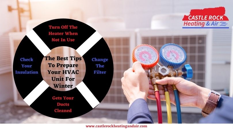 The Best Tips To Prepare Your HVAC Unit For Winter