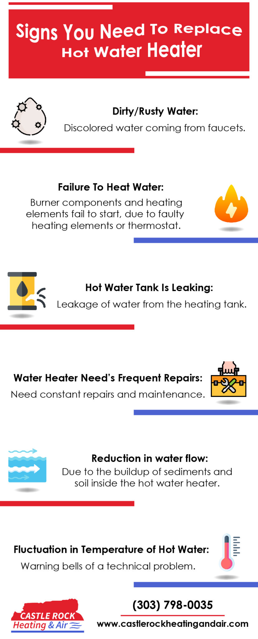 Signs You Need To Replace Hot Water Heater [Infographic]