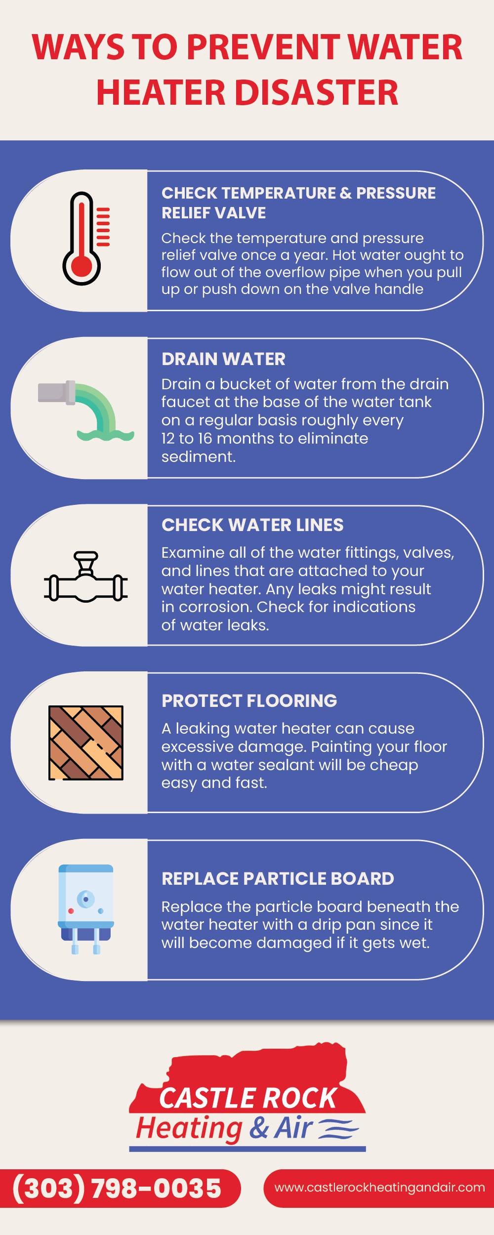 Ways To Prevent Water Heater Disaster
